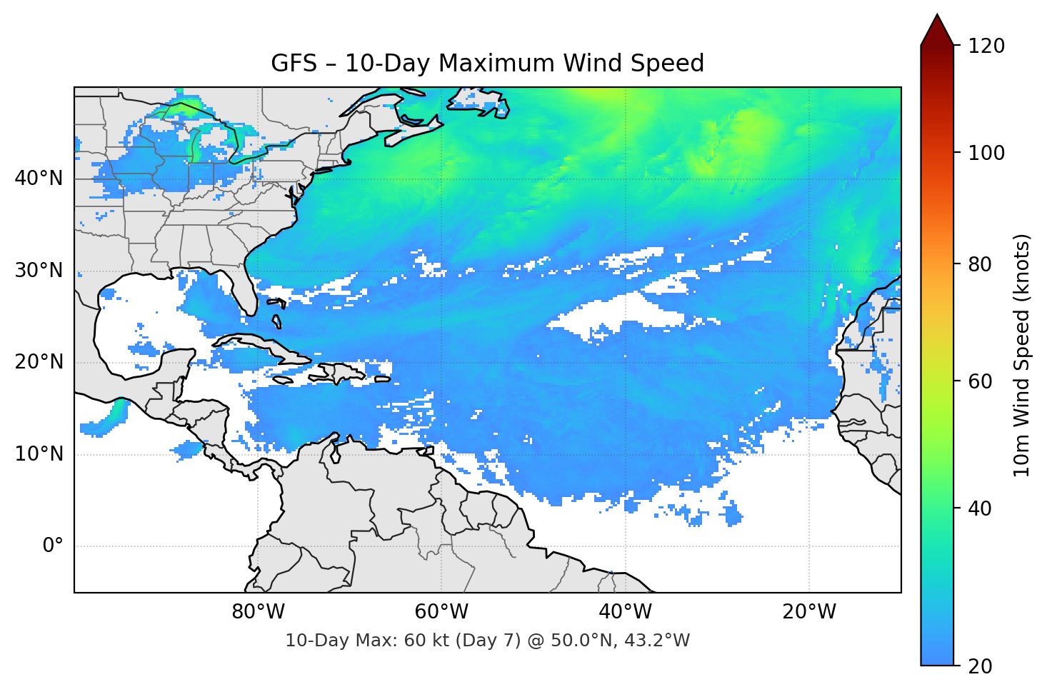 GFS 10-Day Max