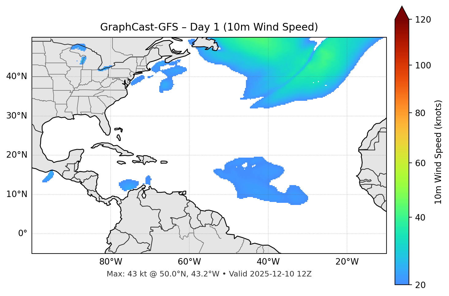 GraphCast-GFS - Day 01