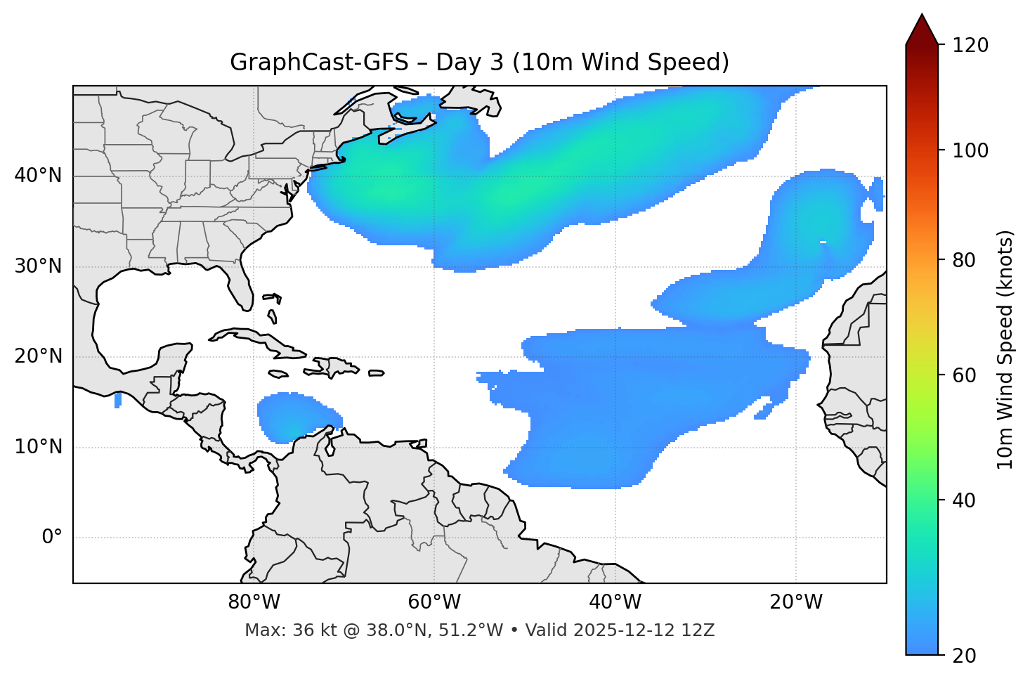 GraphCast-GFS - Day 03