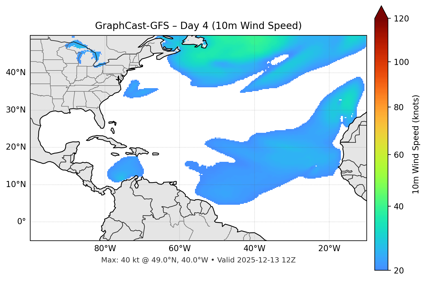 GraphCast-GFS - Day 04