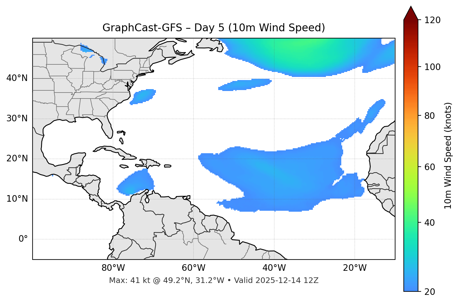 GraphCast-GFS - Day 05