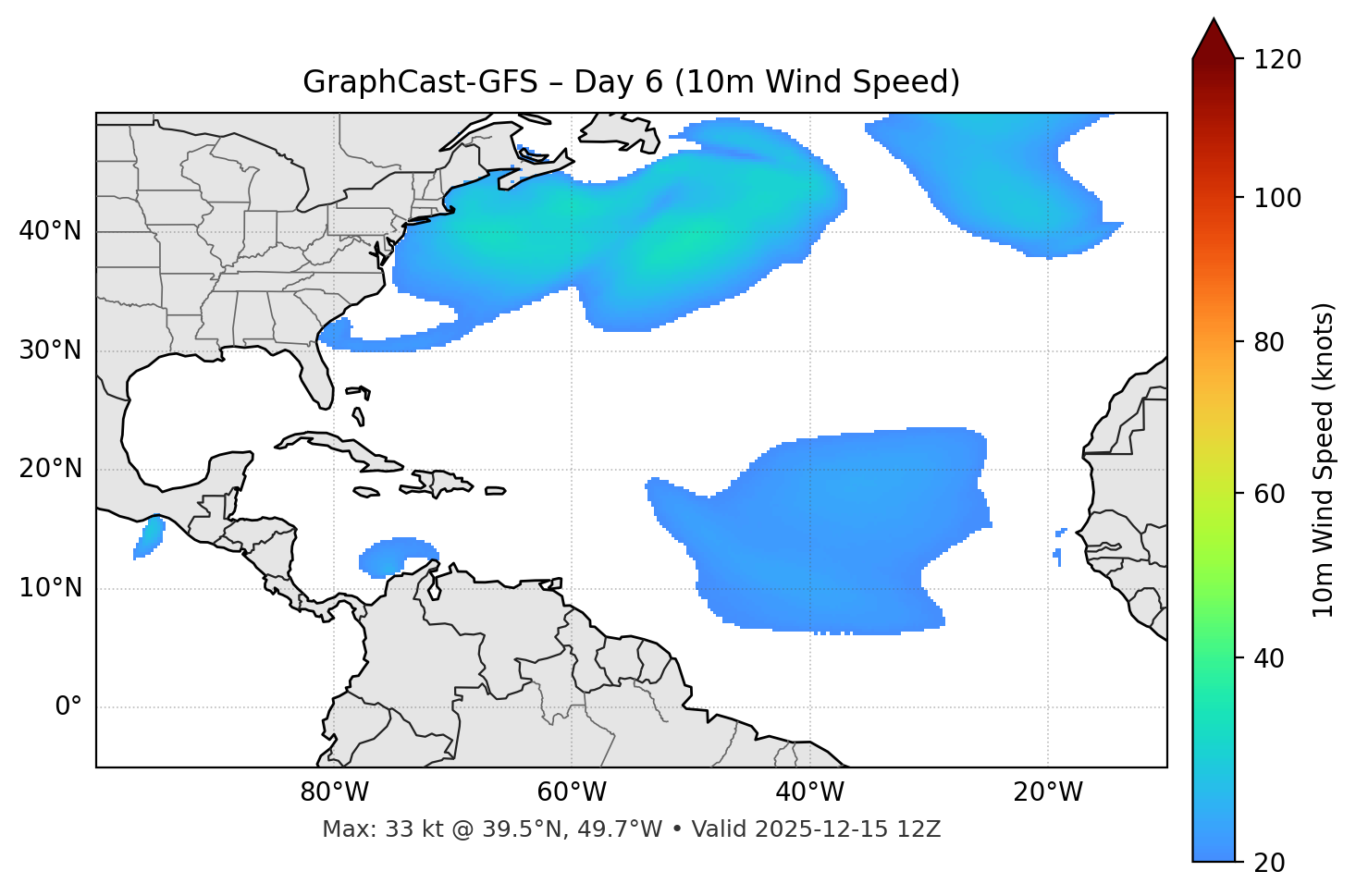 GraphCast-GFS - Day 06