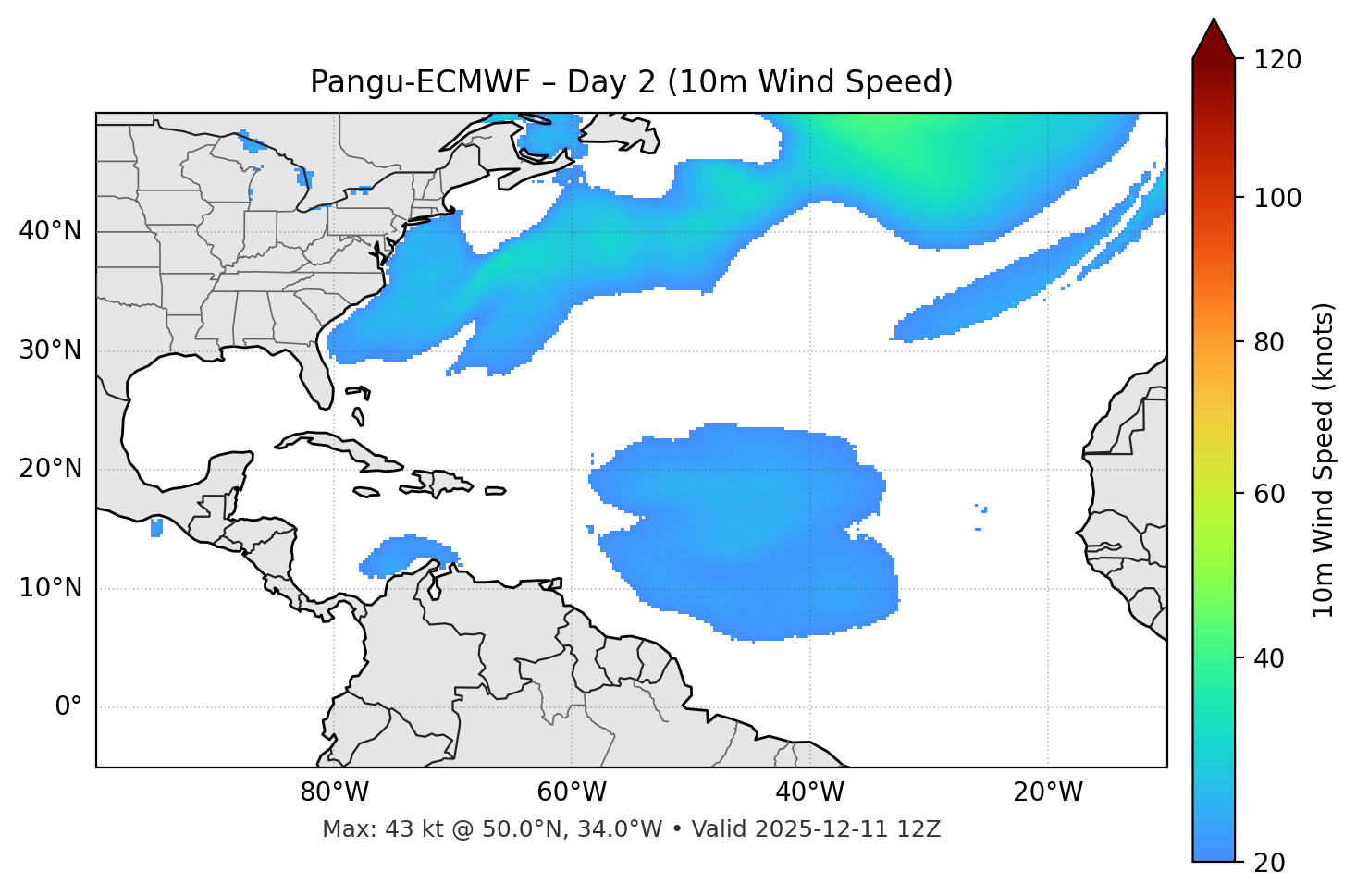 Pangu-ECMWF - Day 02