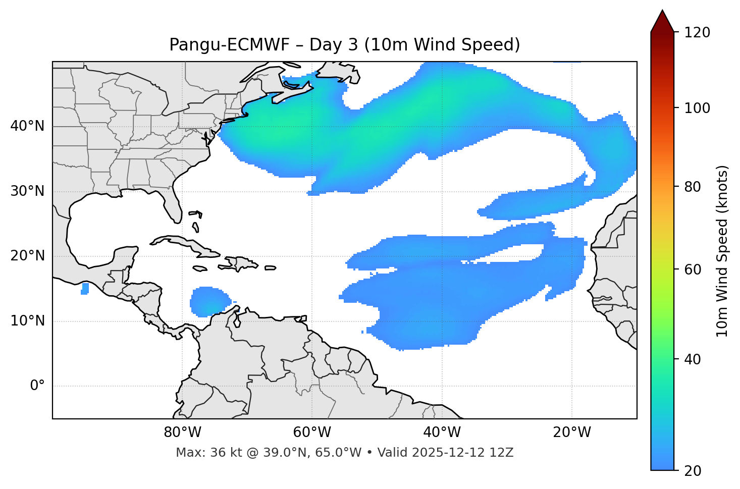 Pangu-ECMWF - Day 03