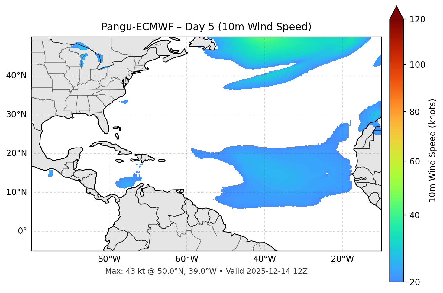Pangu-ECMWF - Day 05
