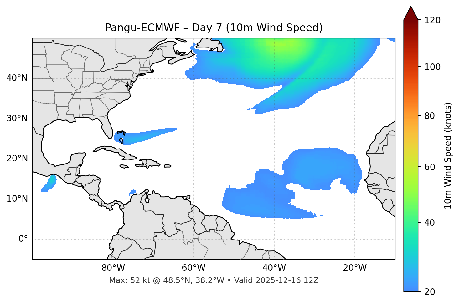 Pangu-ECMWF - Day 07