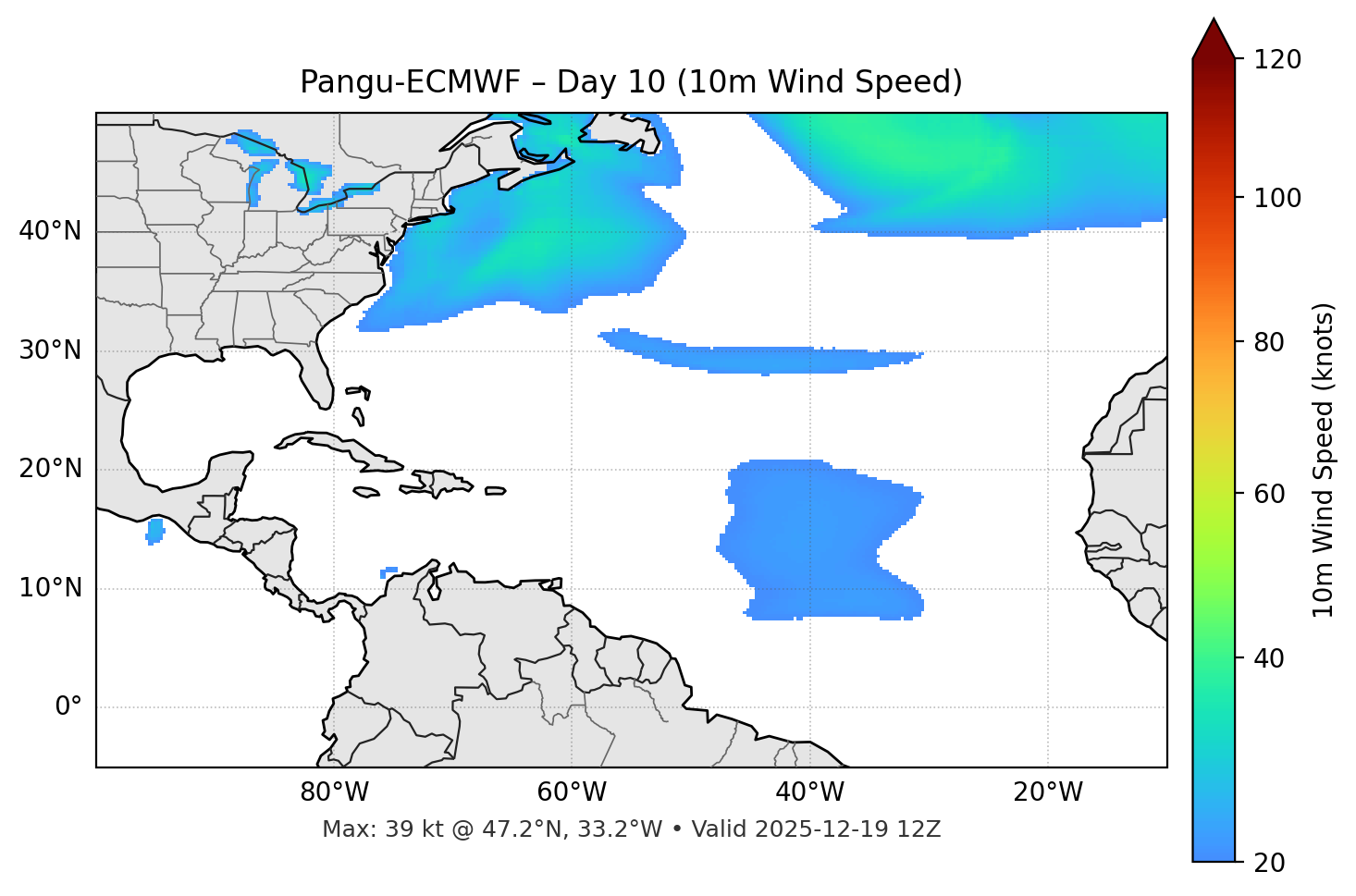 Pangu-ECMWF - Day 10