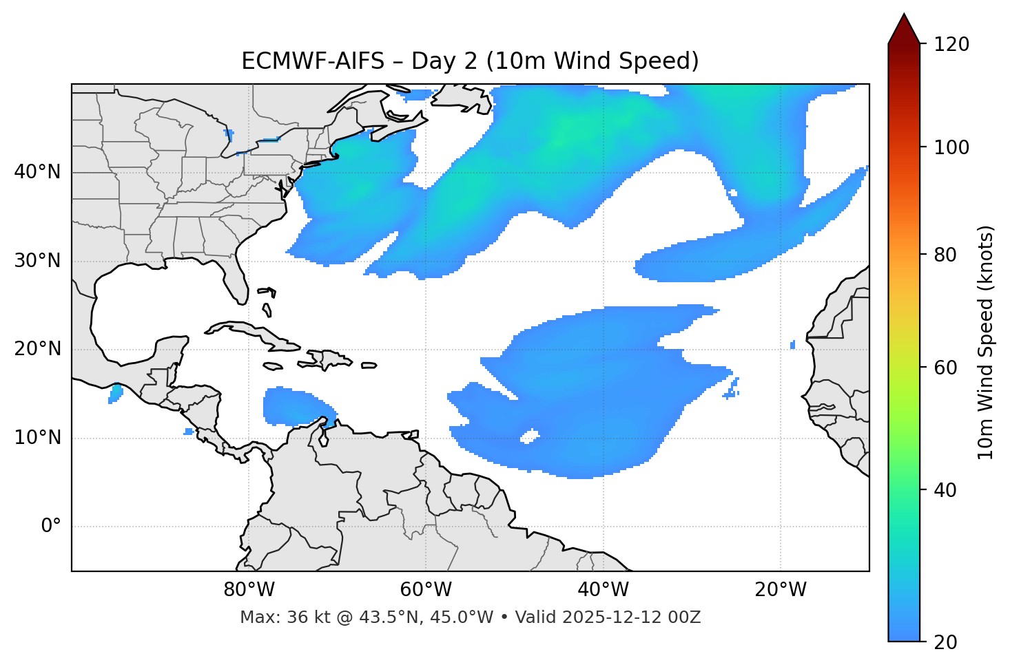 ECMWF-AIFS - Day 02