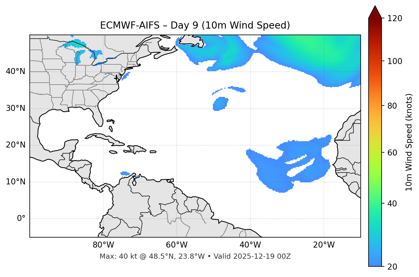 ECMWF-AIFS - Day 09