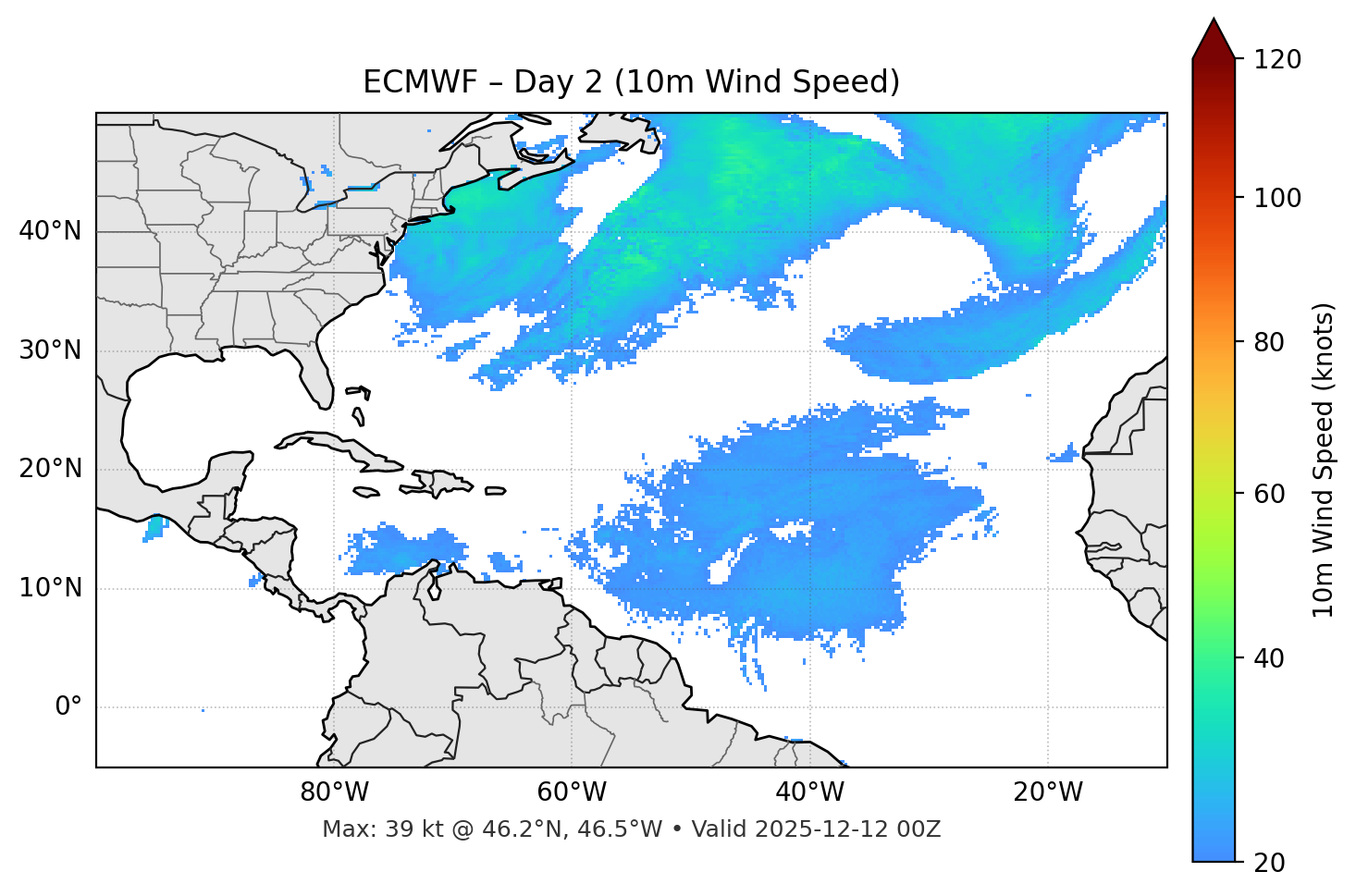 ECMWF - Day 02