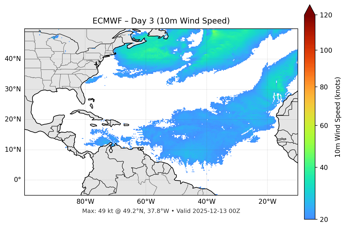 ECMWF - Day 03