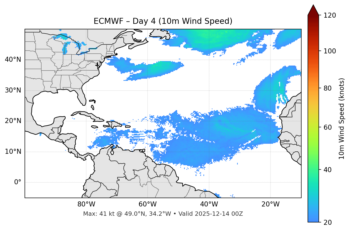 ECMWF - Day 04