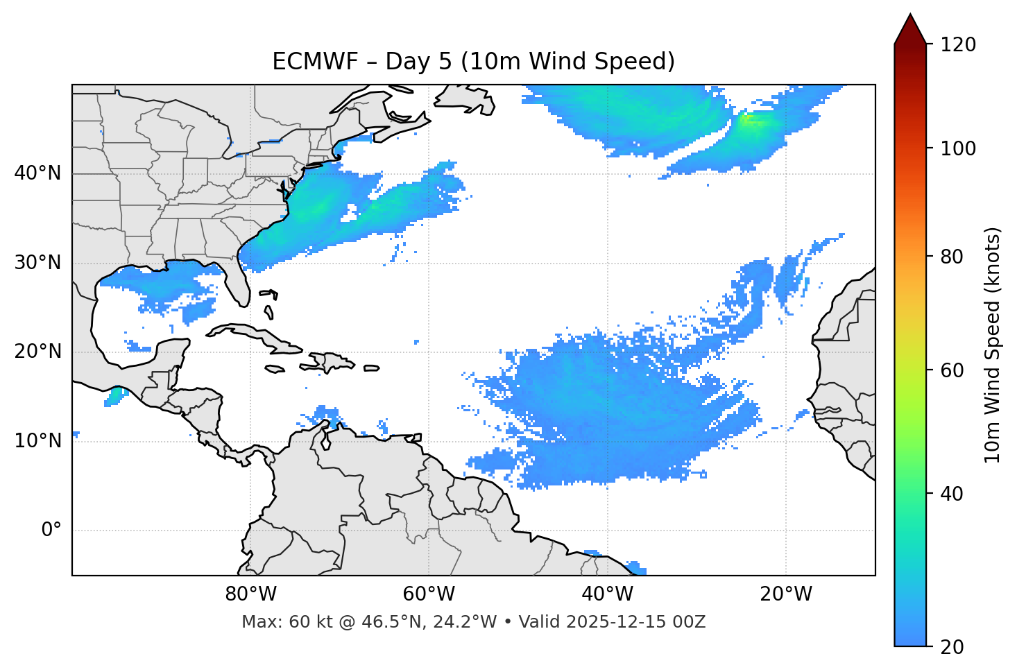 ECMWF - Day 05