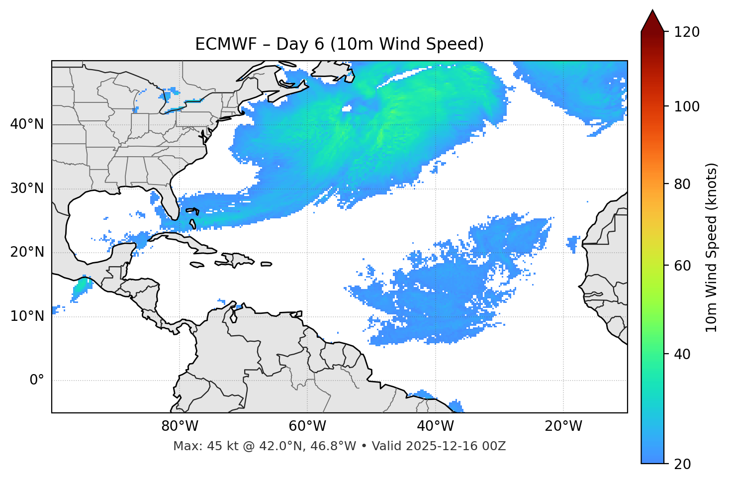 ECMWF - Day 06