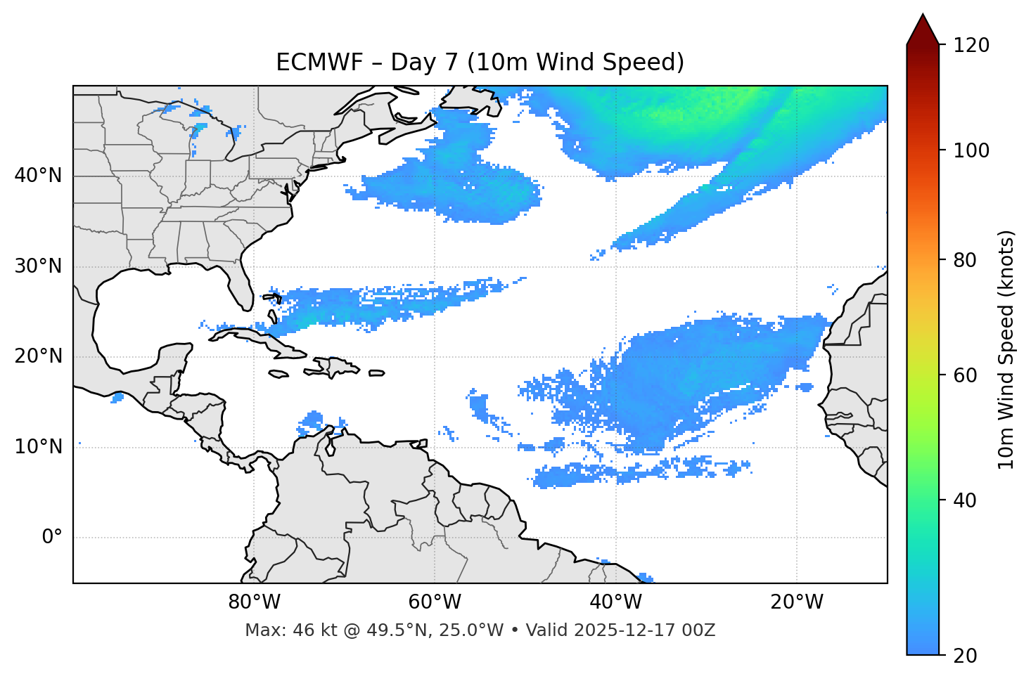 ECMWF - Day 07