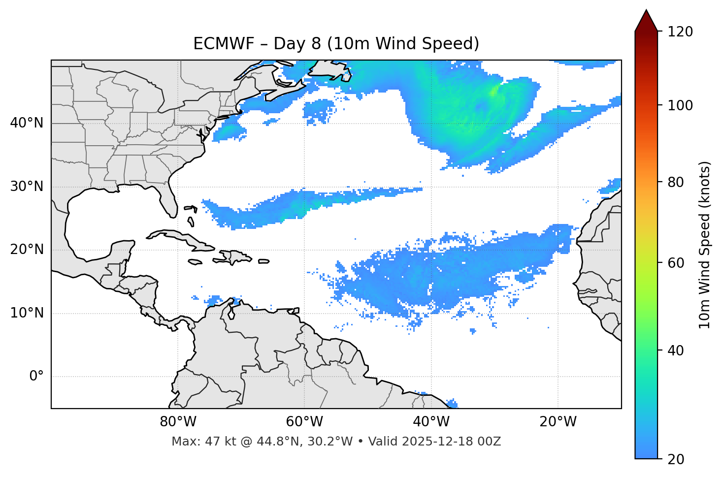 ECMWF - Day 08