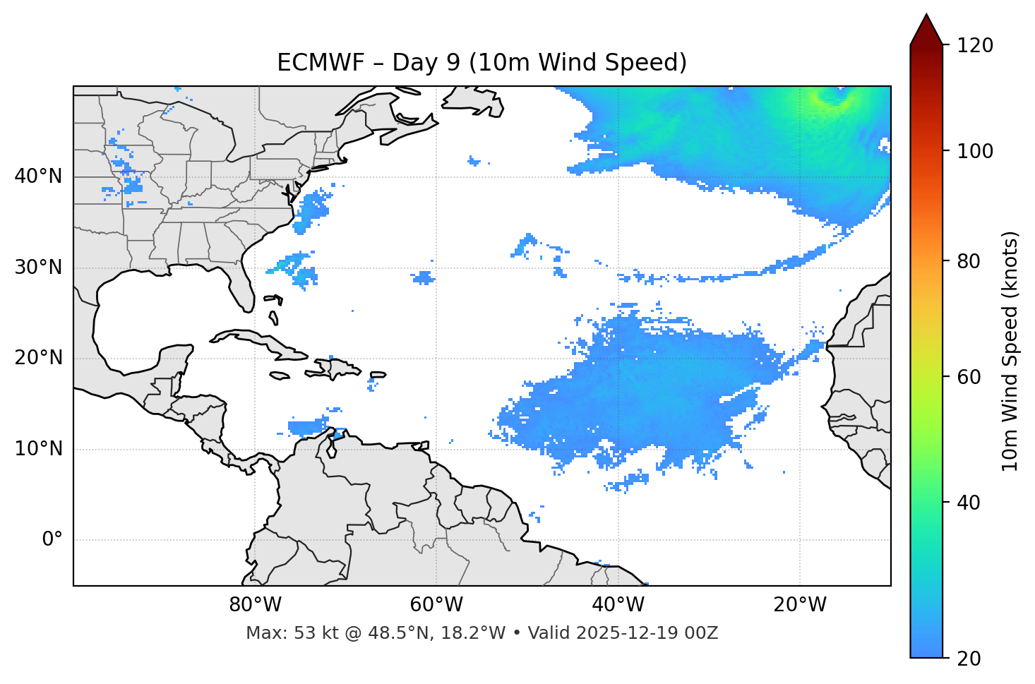 ECMWF - Day 09