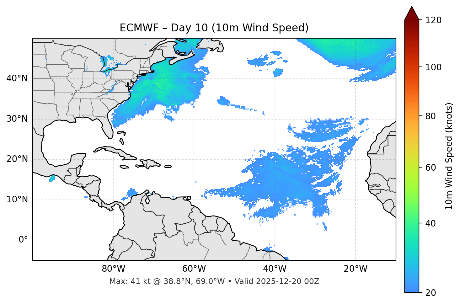 ECMWF - Day 10