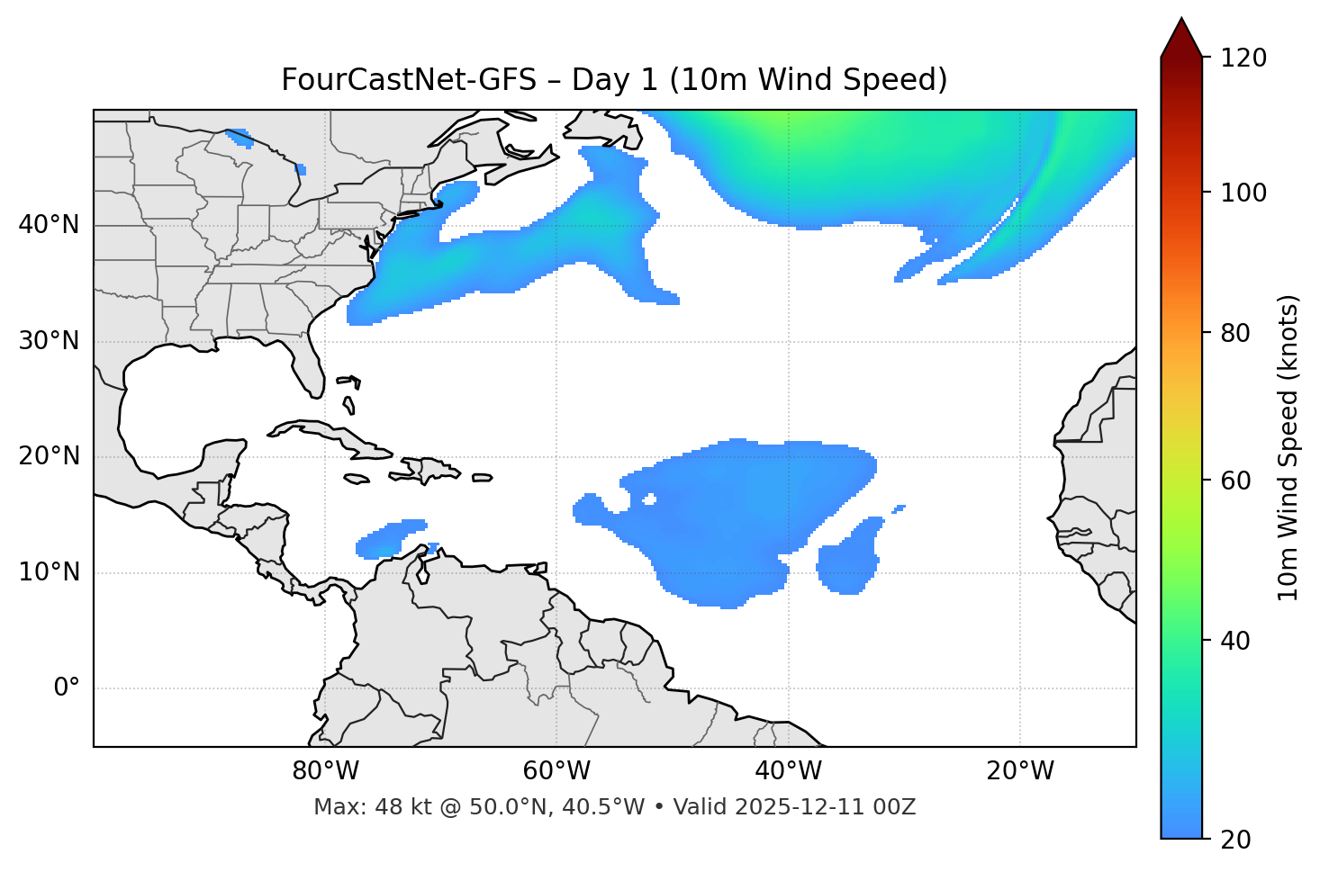 FourCastNet-GFS - Day 01