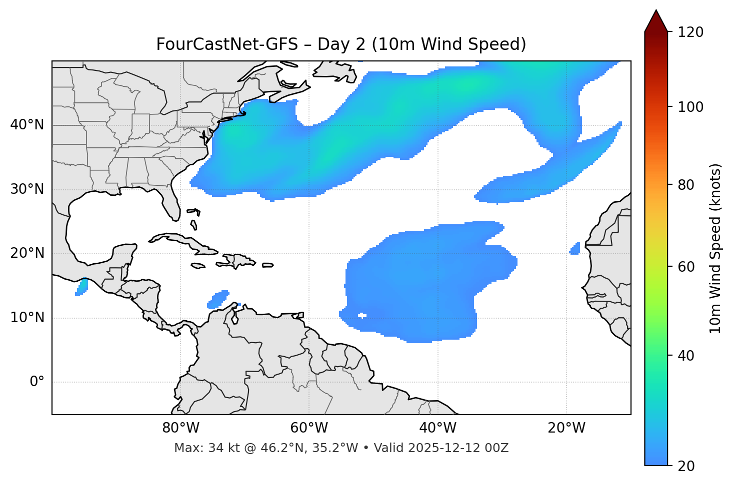 FourCastNet-GFS - Day 02