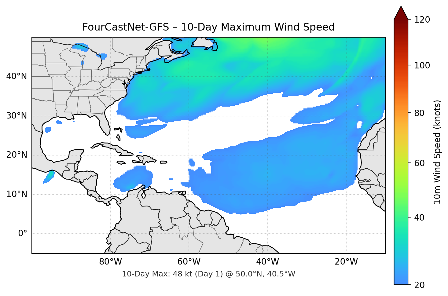 FourCastNet-GFS 10-Day Max