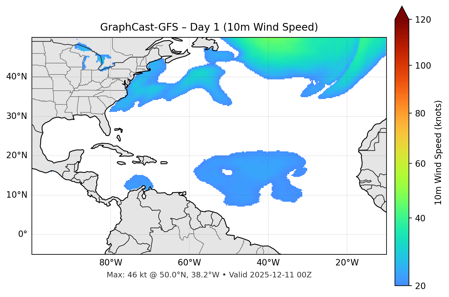 GraphCast-GFS - Day 01
