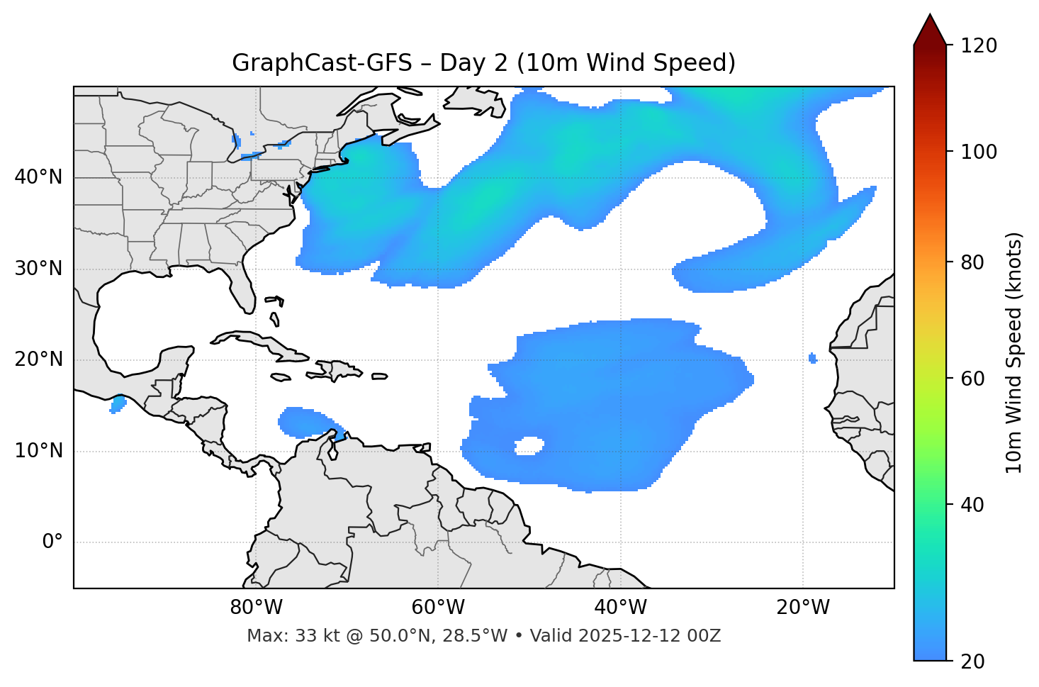 GraphCast-GFS - Day 02