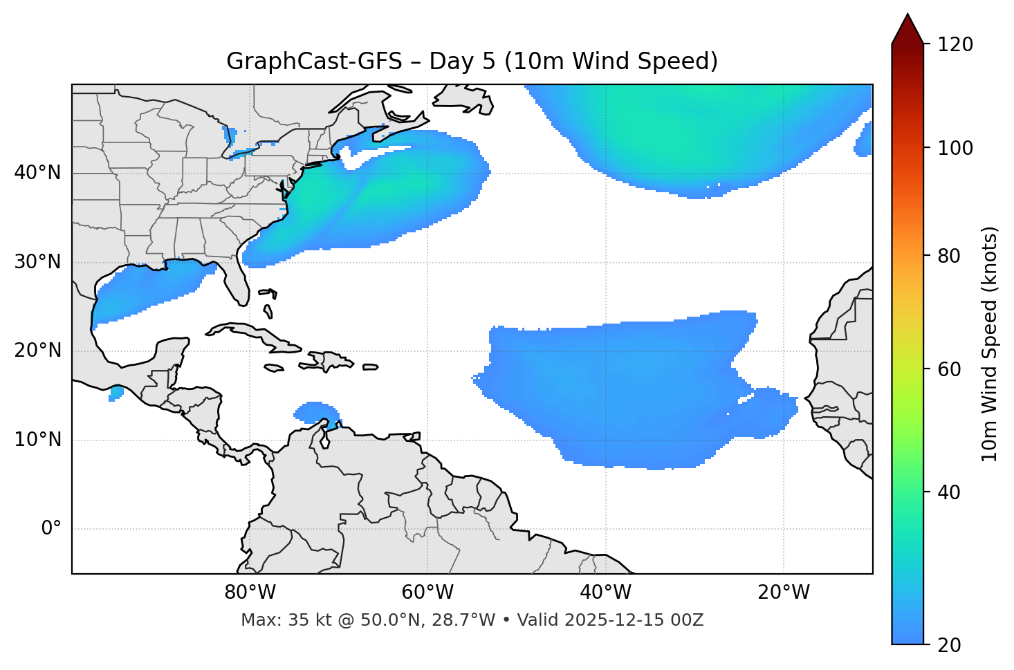 GraphCast-GFS - Day 05