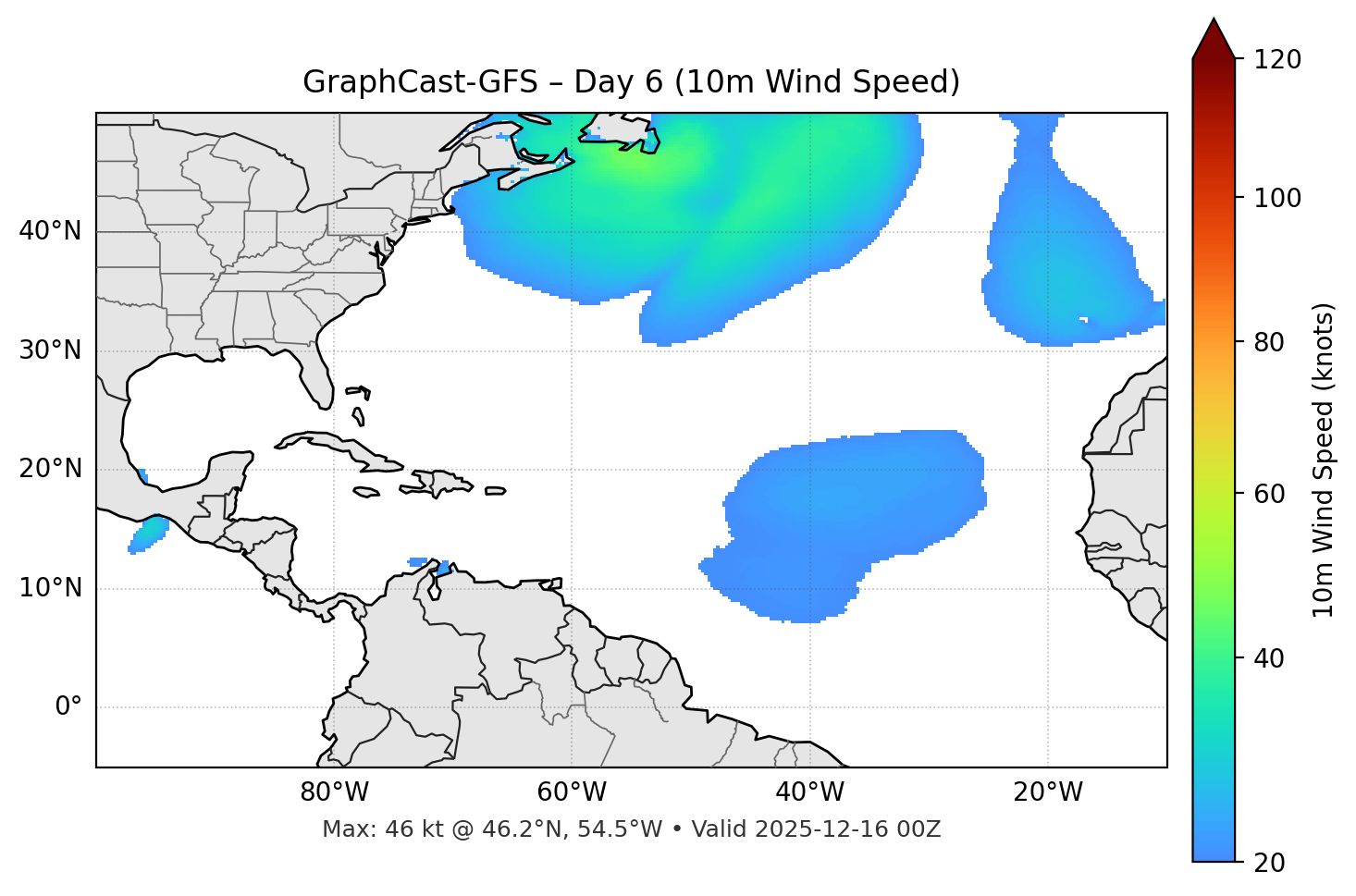GraphCast-GFS - Day 06