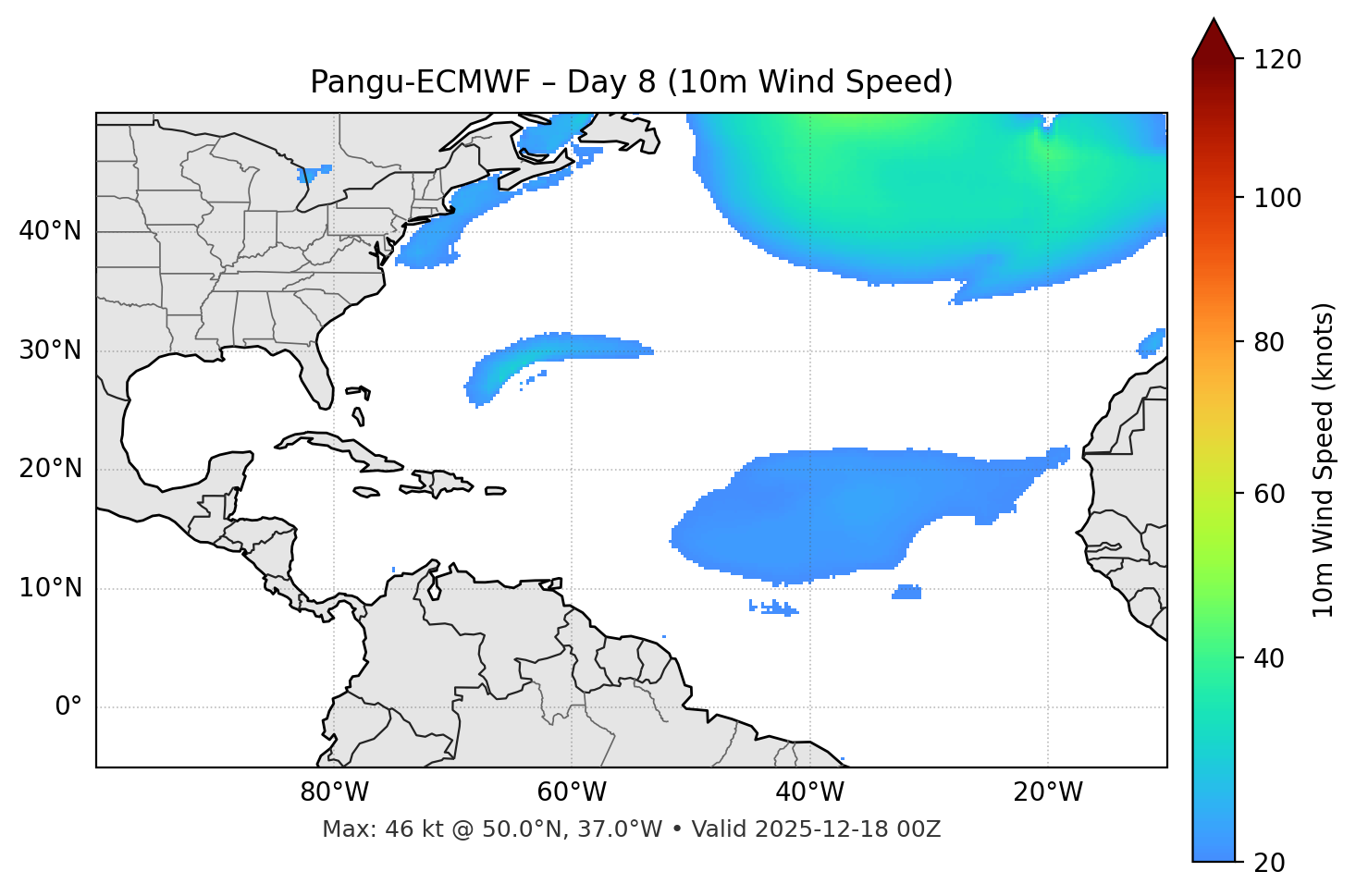 Pangu-ECMWF - Day 08