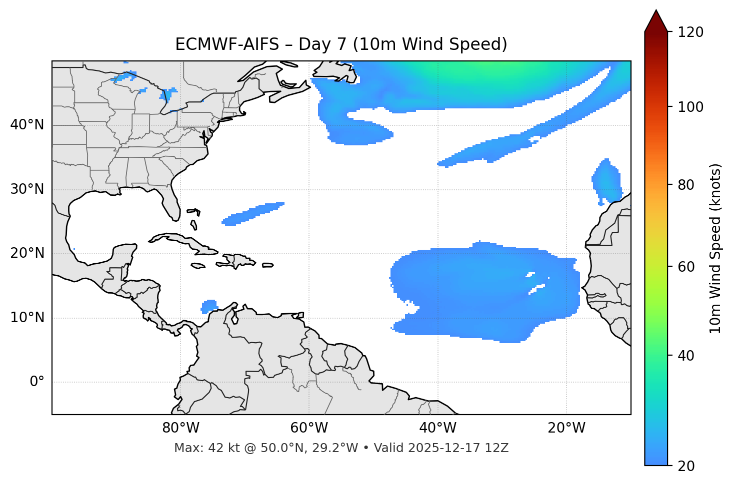 ECMWF-AIFS - Day 07