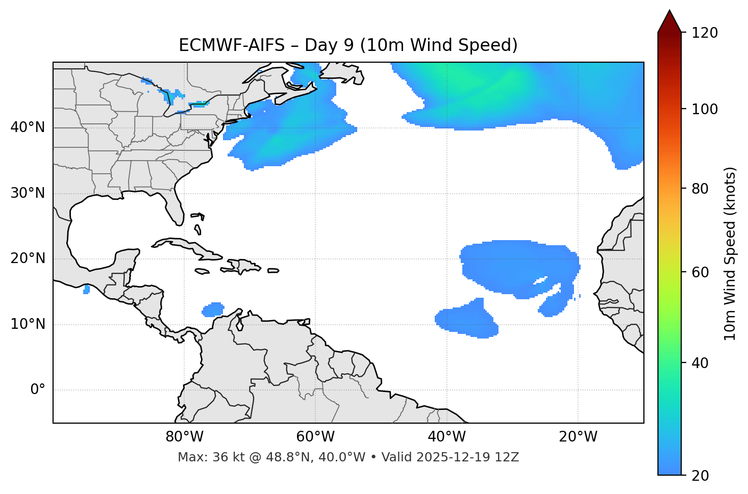 ECMWF-AIFS - Day 09