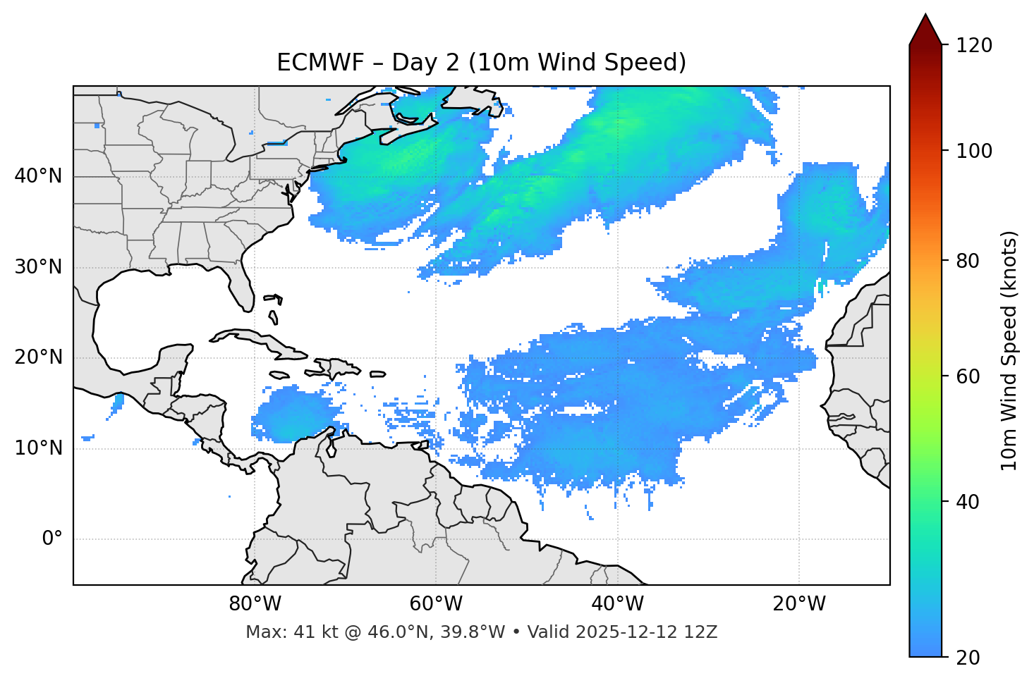 ECMWF - Day 02