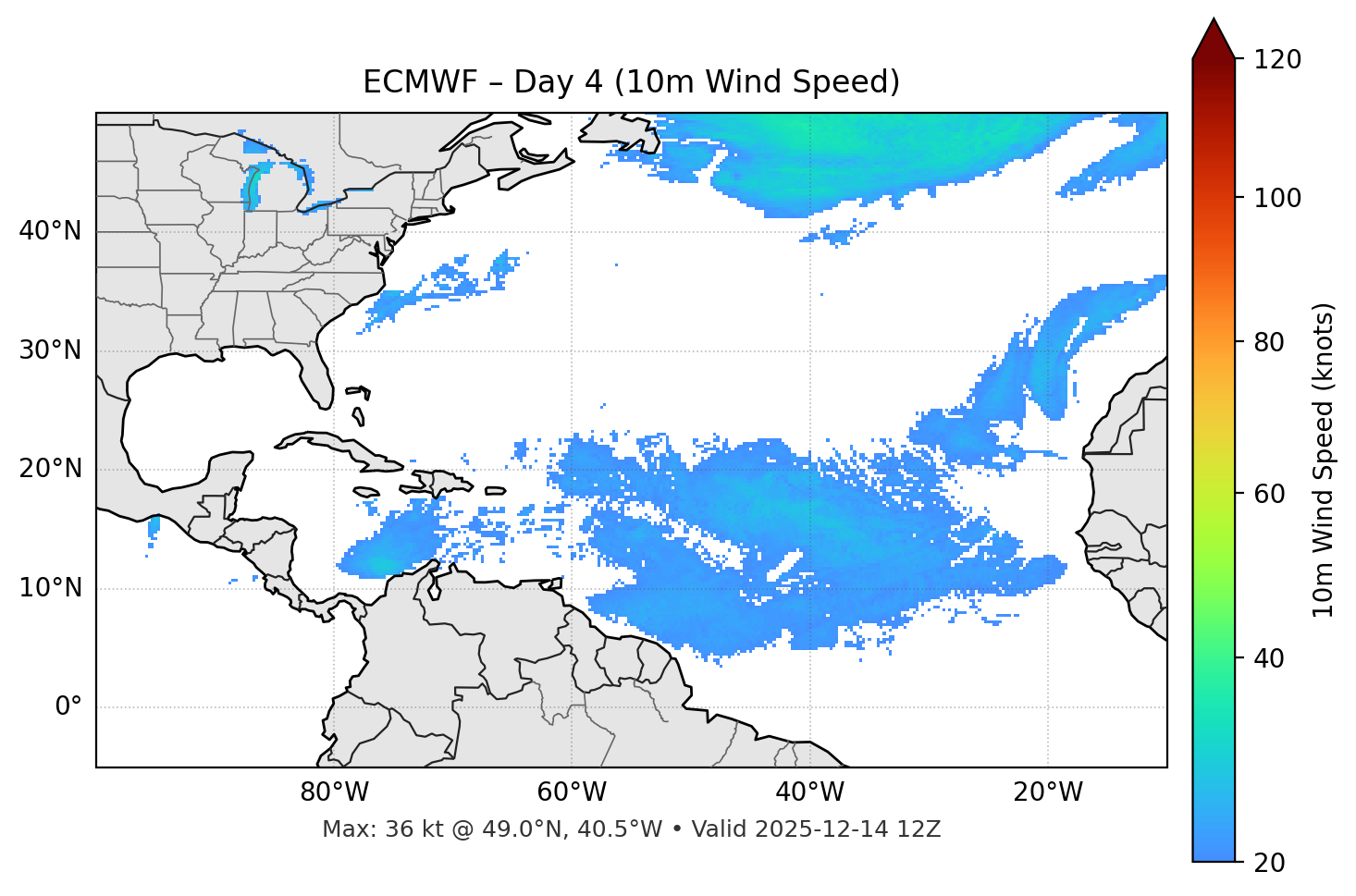 ECMWF - Day 04