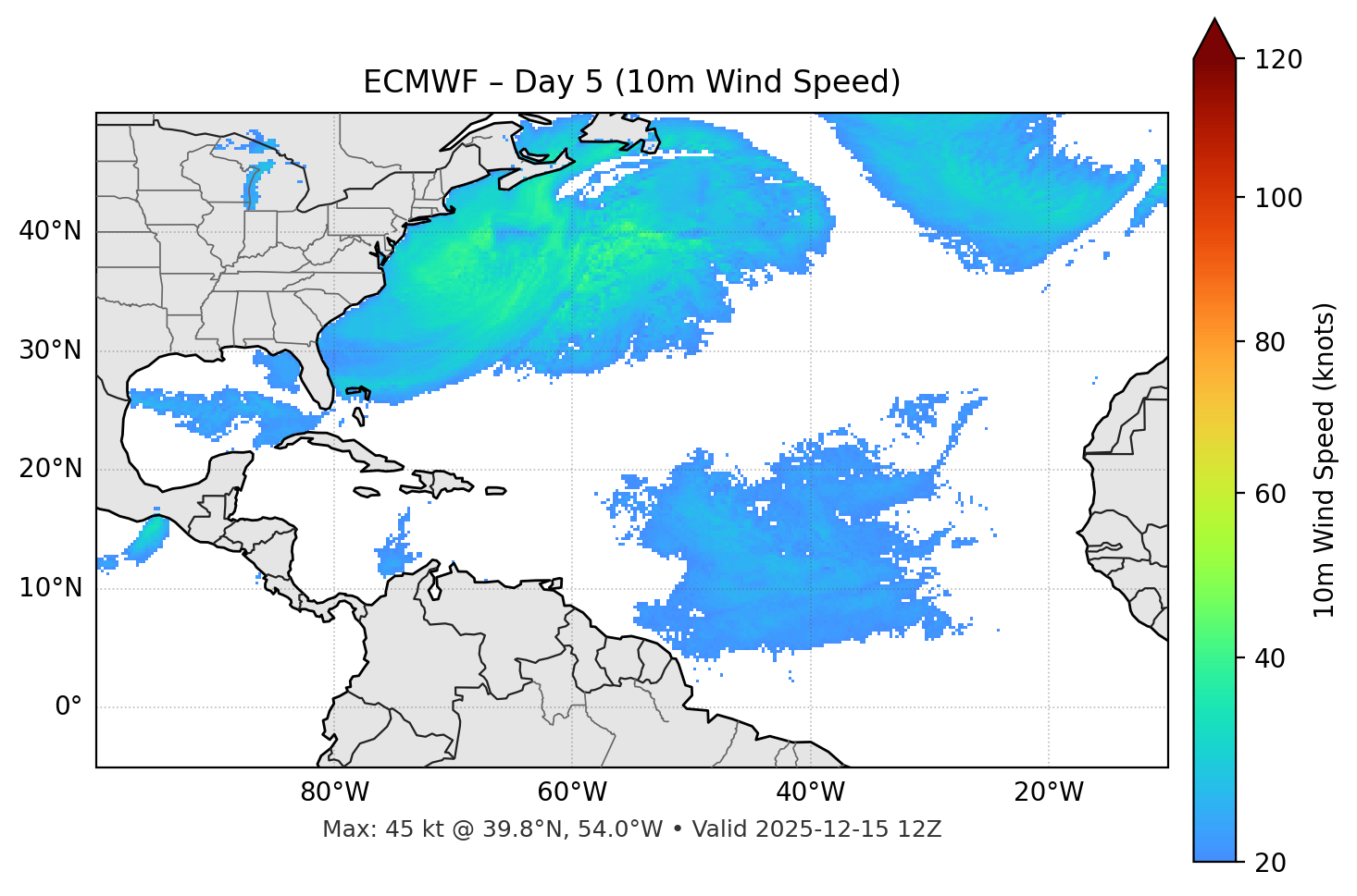 ECMWF - Day 05