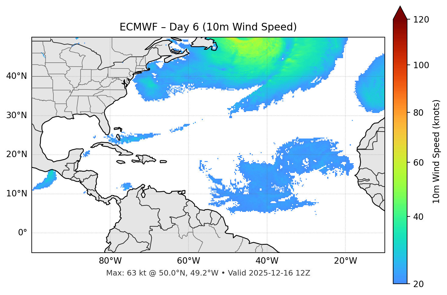 ECMWF - Day 06