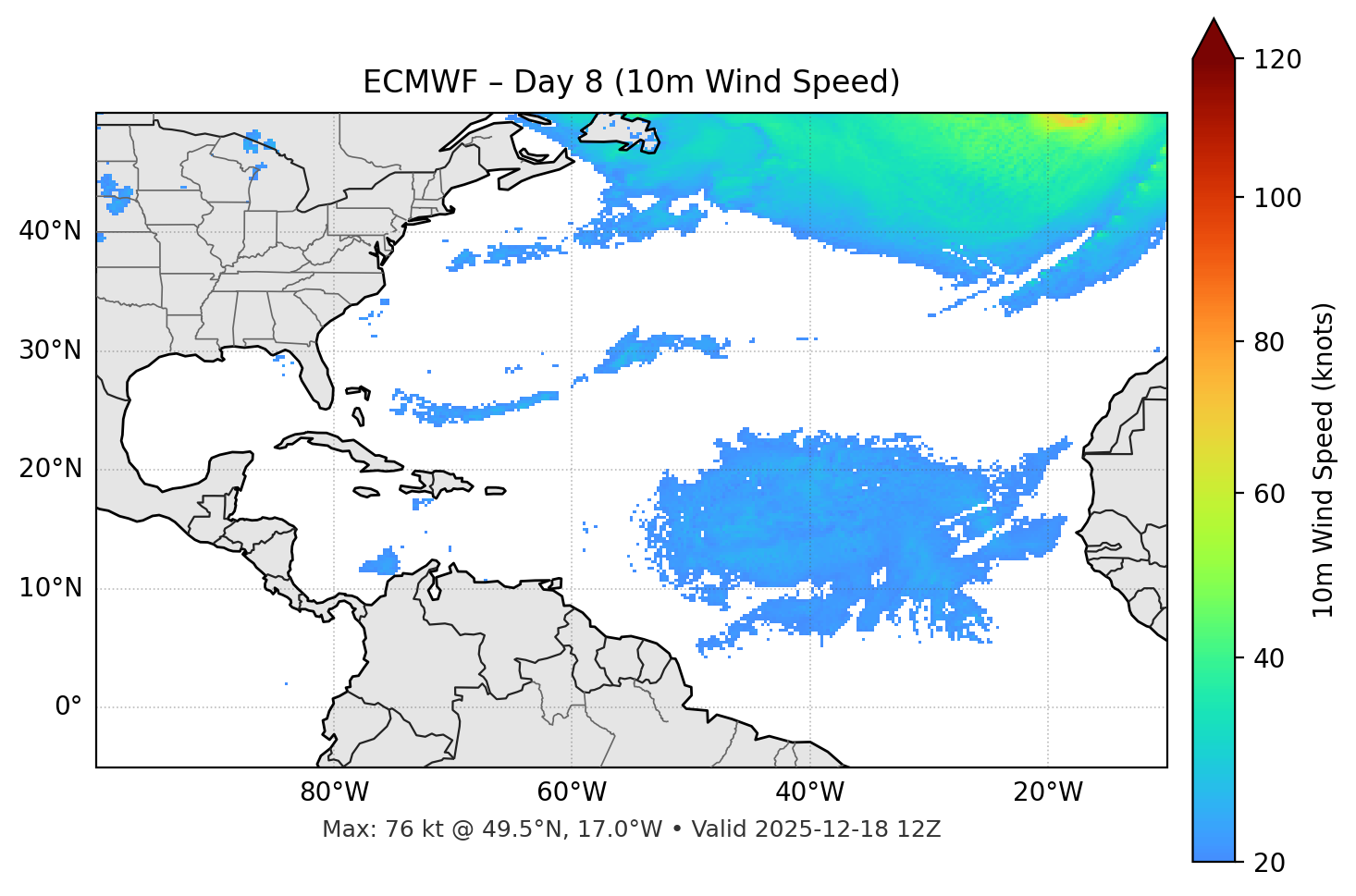 ECMWF - Day 08