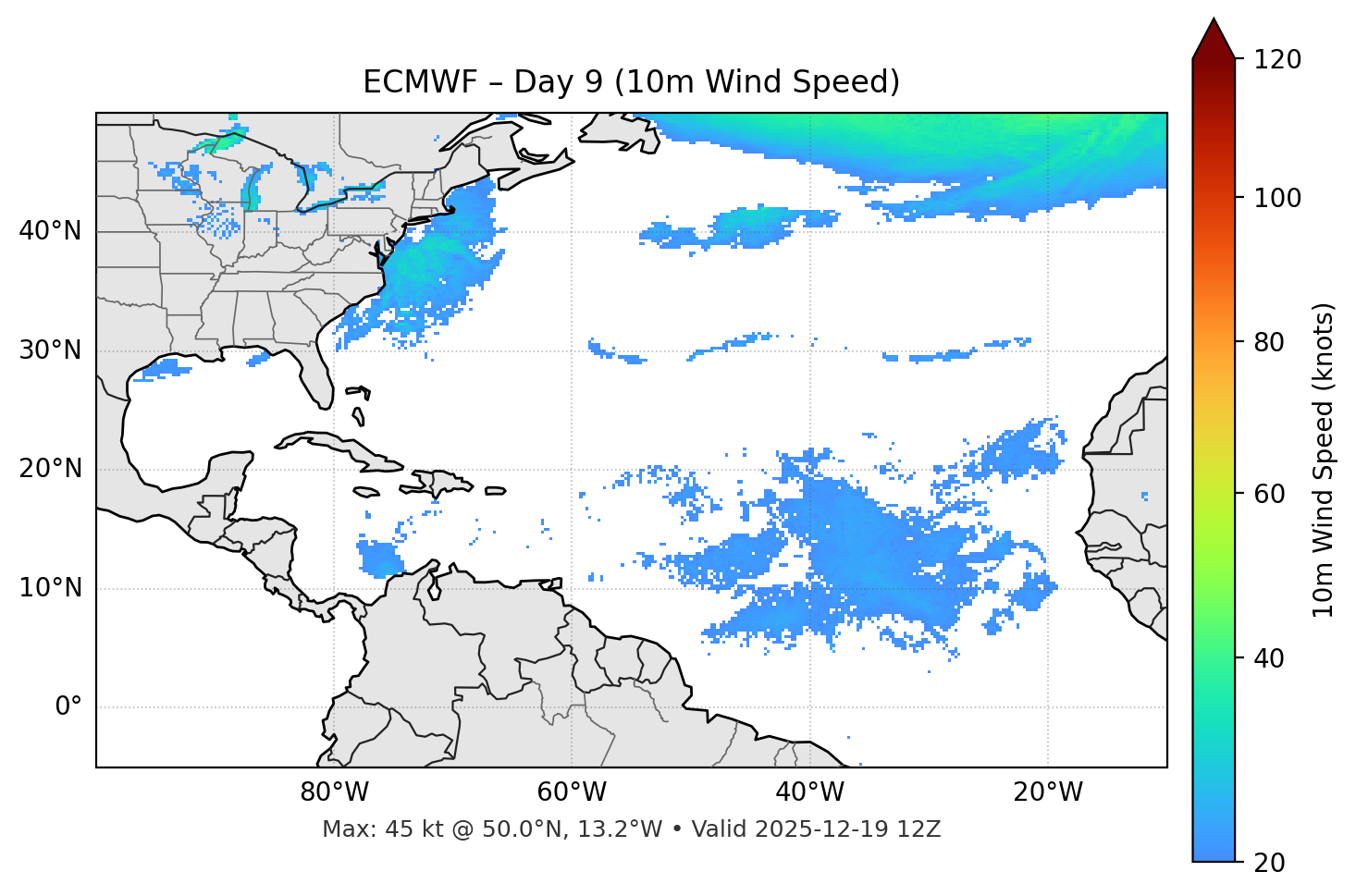 ECMWF - Day 09