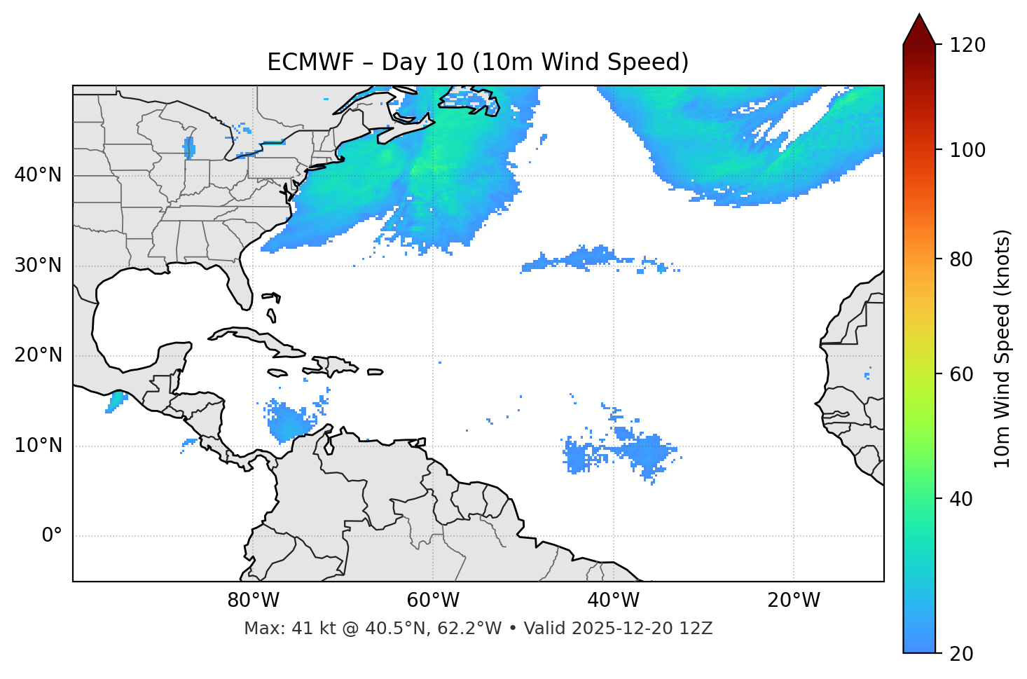 ECMWF - Day 10