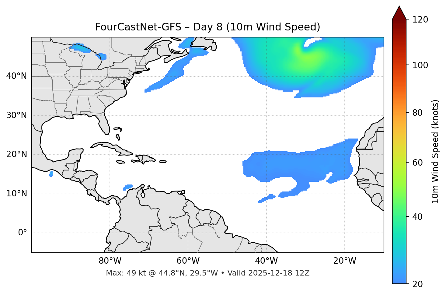 FourCastNet-GFS - Day 08