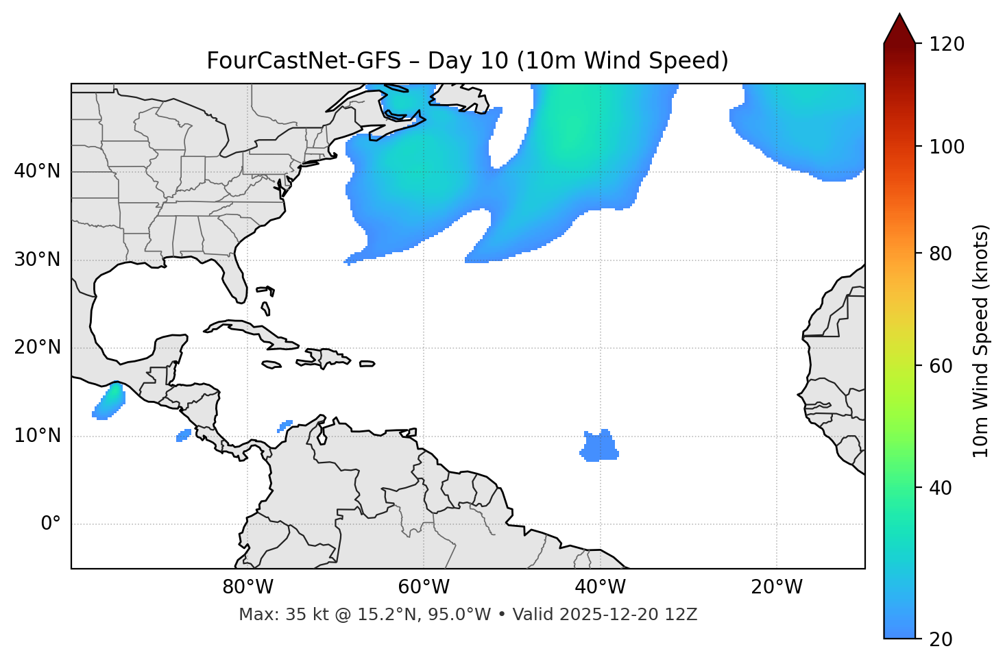 FourCastNet-GFS - Day 10