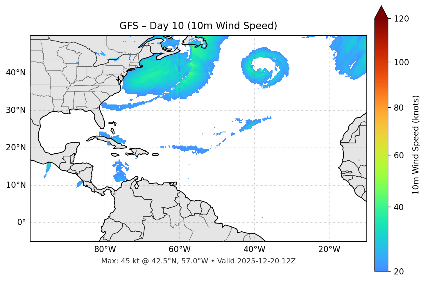 GFS - Day 10