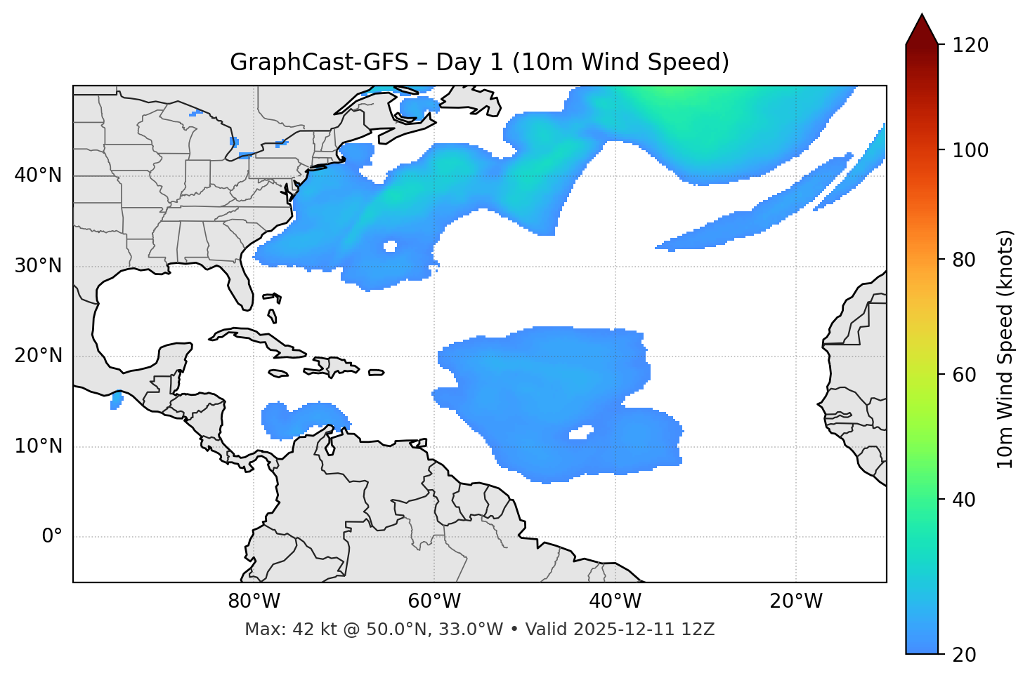GraphCast-GFS - Day 01