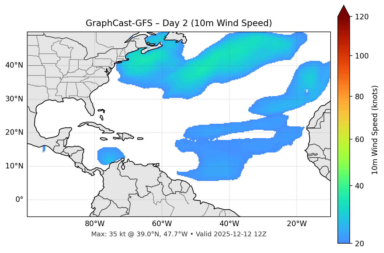 GraphCast-GFS - Day 02