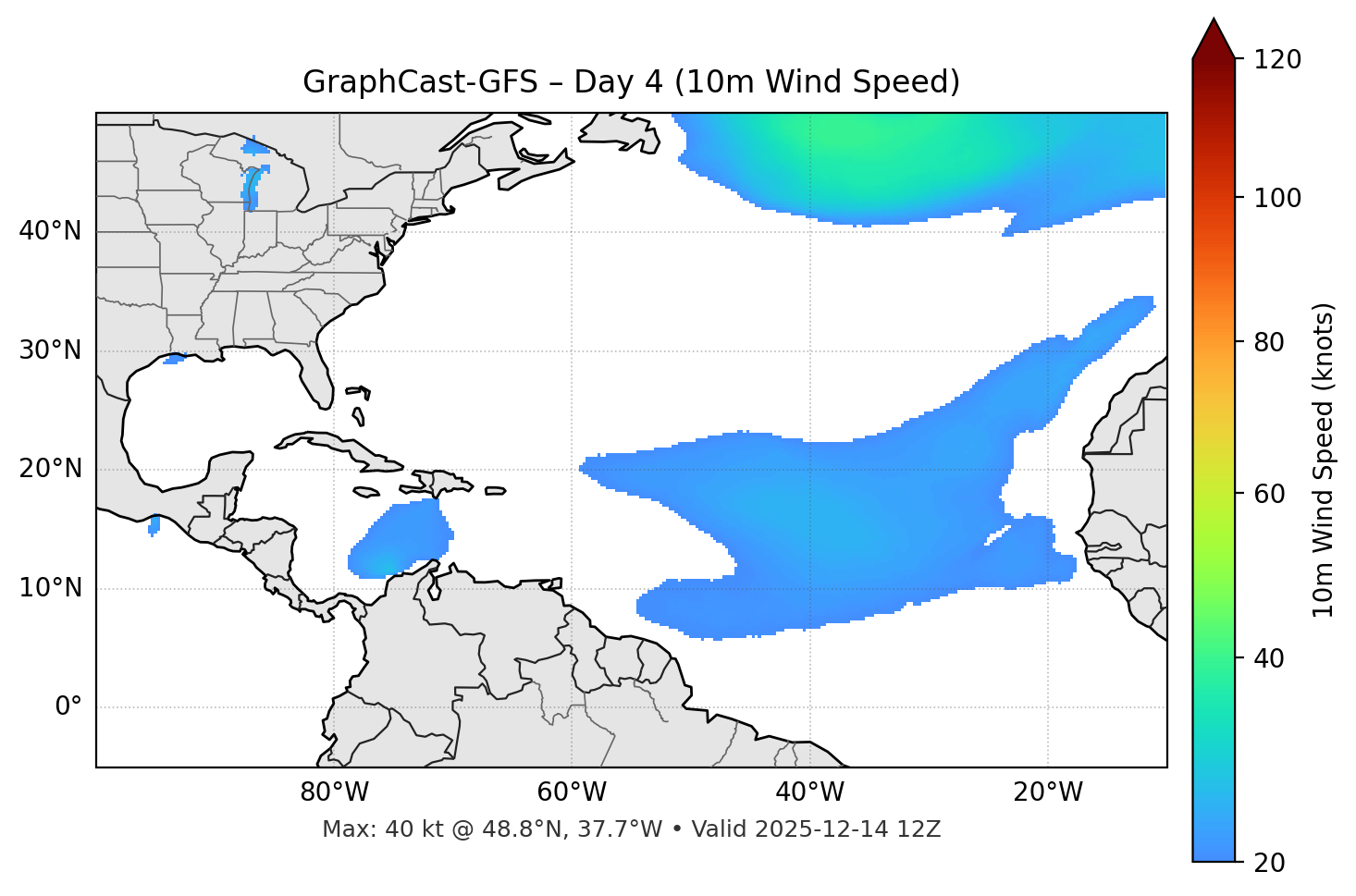 GraphCast-GFS - Day 04