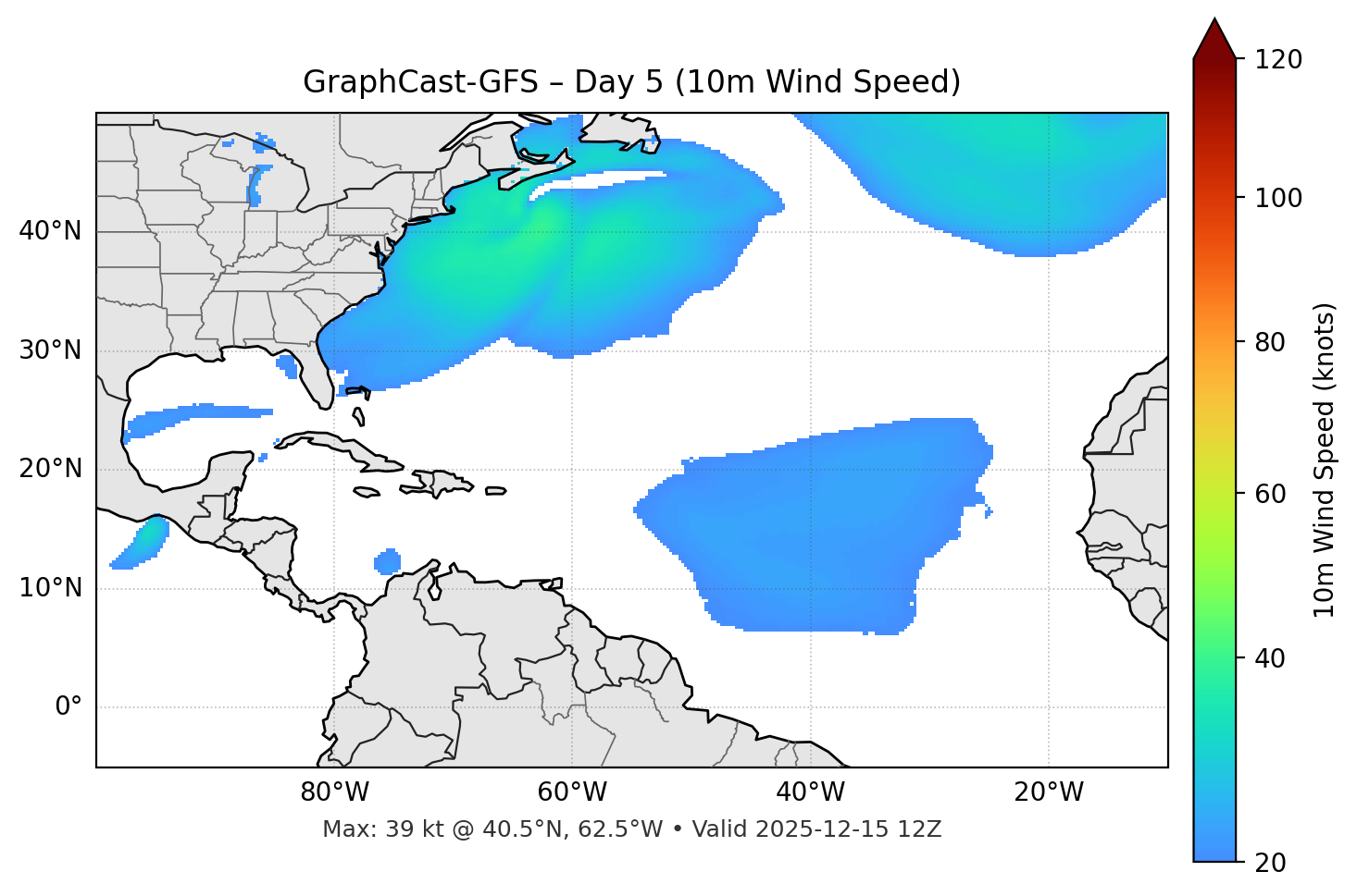 GraphCast-GFS - Day 05