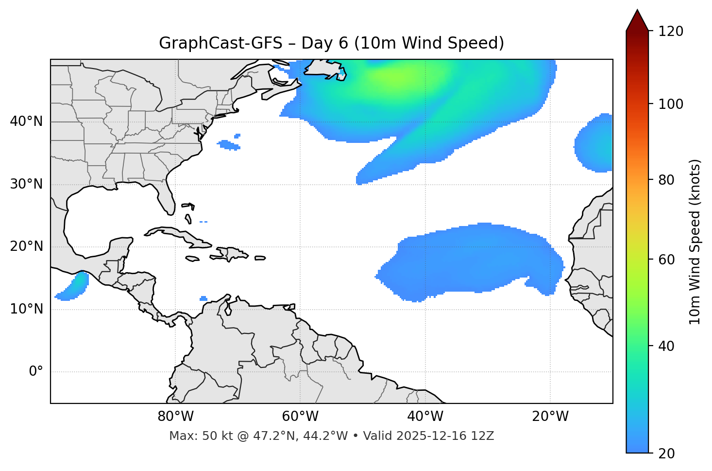 GraphCast-GFS - Day 06