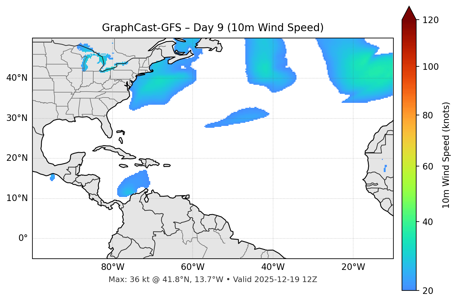 GraphCast-GFS - Day 09