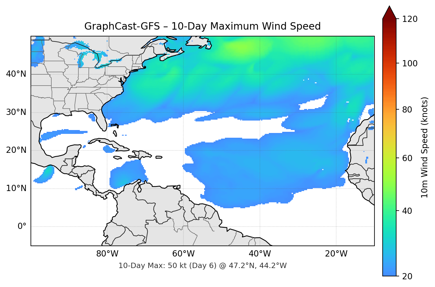 GraphCast-GFS 10-Day Max