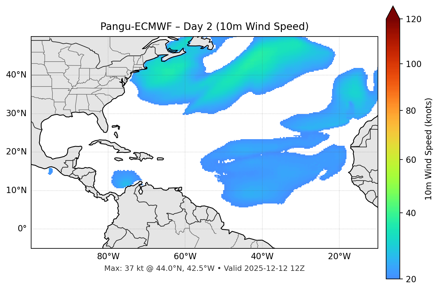 Pangu-ECMWF - Day 02